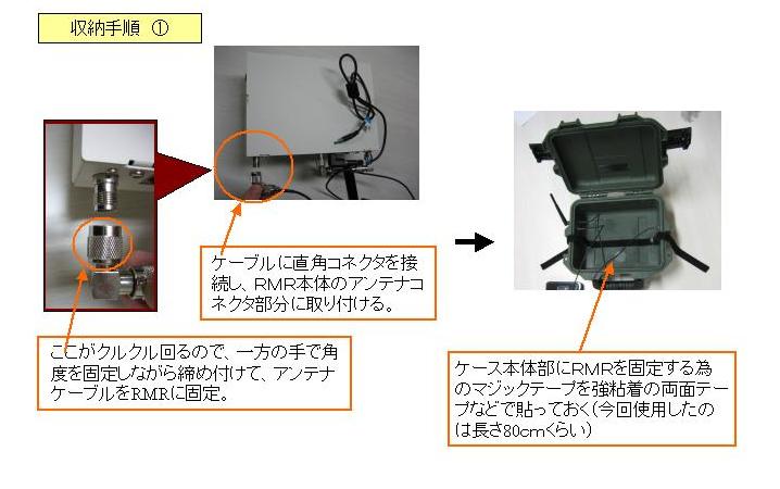 RMRinCase1.jpg